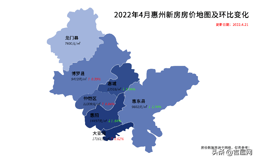 惠州市惠城区最新房价动态分析