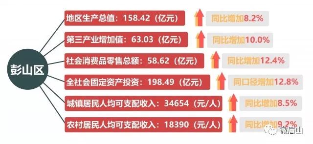 仁寿县商志忠的最新职务及其影响