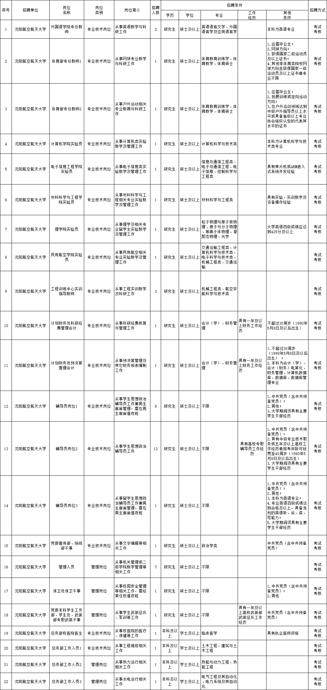 三水最新拖头司机招聘，职业前景与机遇