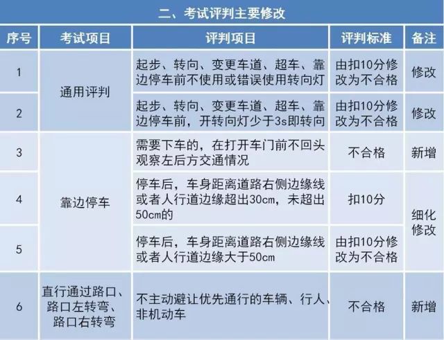 2025新澳精准免费大全,详细解答解释落实