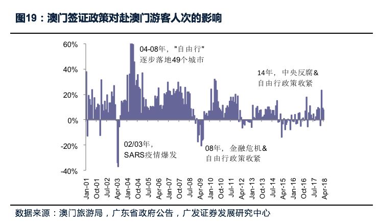 新澳门精准正精准的龙门网,精选解析解释落实