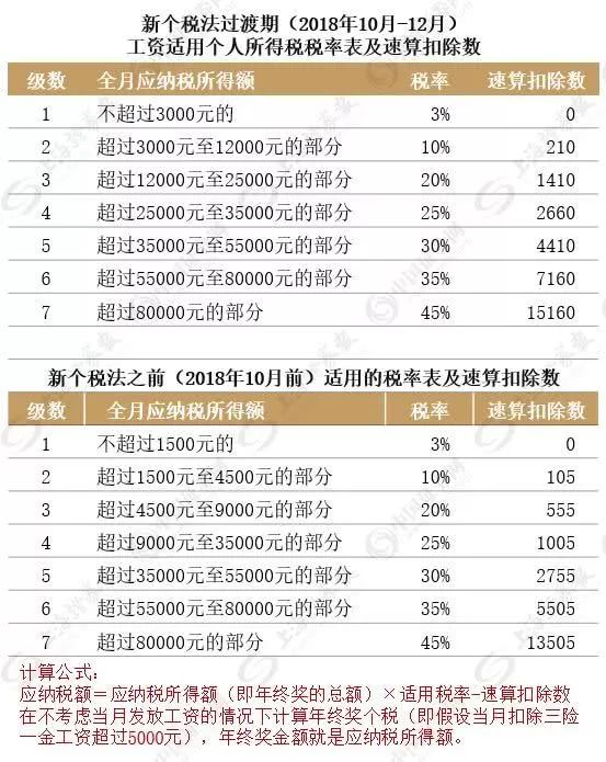 2025年全年免费精准资料,详细解答解释落实