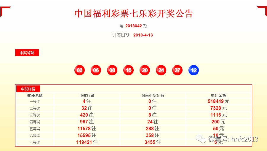 六会彩生肖开奖结果,精选解析解释落实