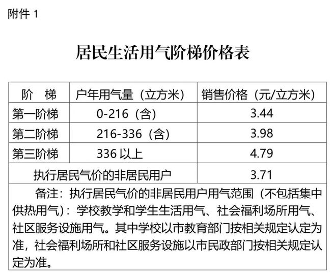 最准一码一肖100%噢,精选解析解释落实