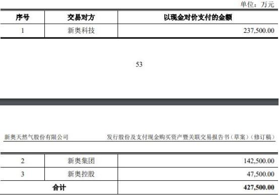 2025新奥最新资料,详细解答解释落实