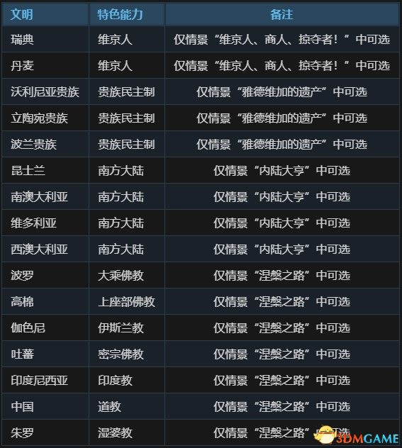 2024年正版资料免费大全中特,详细解答解释落实