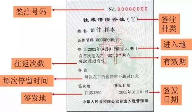 澳门三肖三码100准确率高吗,精选解析解释落实