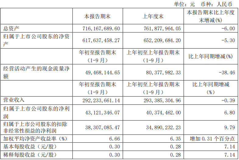 澳门9点35分开奖结果,详细解答解释落实