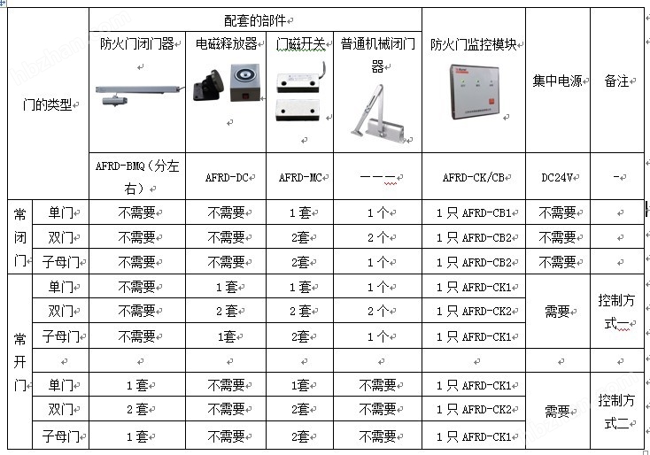 雪豹 第63页