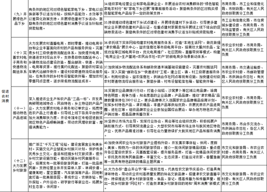 2025年新奥正版免费,详细解答解释落实