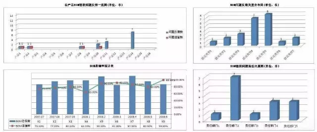 澳门一码一码100准确张子睿,详细解答解释落实