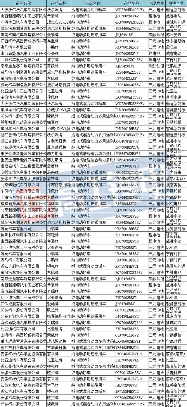 王中王493333中特马,精选解析解释落实