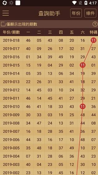 奥门开奖结果+开奖记录2025年资料网站,详细解答解释落实