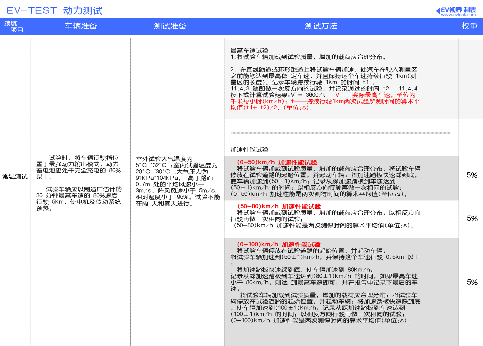 100%最准的一肖,详细解答解释落实