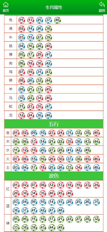 澳门今晚开特马+开奖结果课优势,精选解析解释落实