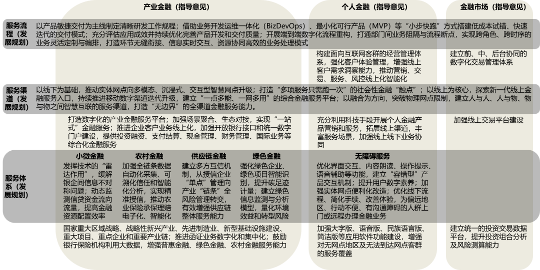 澳门三肖三码精准100%黄大仙,详细解答解释落实