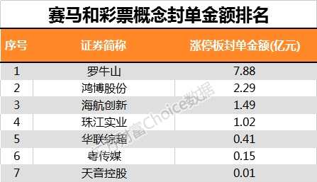 2024澳门特马今晚开奖亿彩网,精选解析解释落实