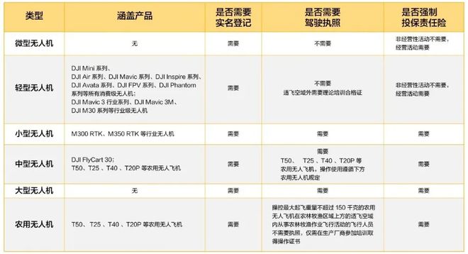 2024澳门免费最精准龙门,精选解析解释落实