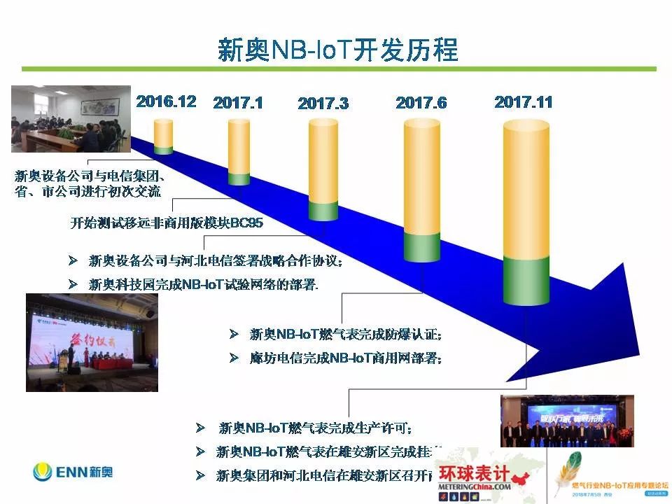 2025新奥最精准免费大全,详细解答解释落实