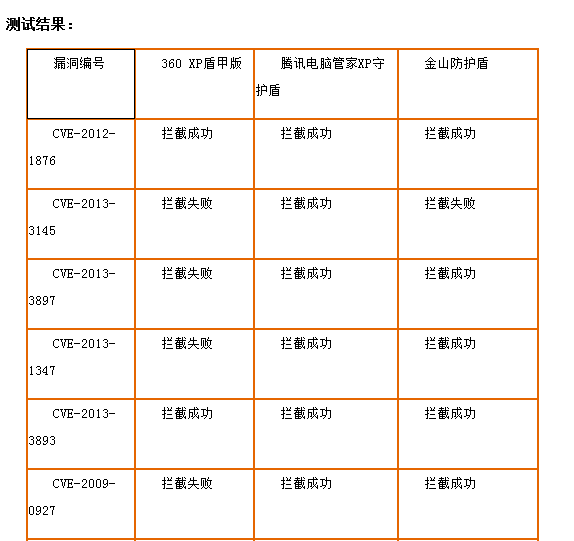 管家一肖100%准确,精选解析解释落实