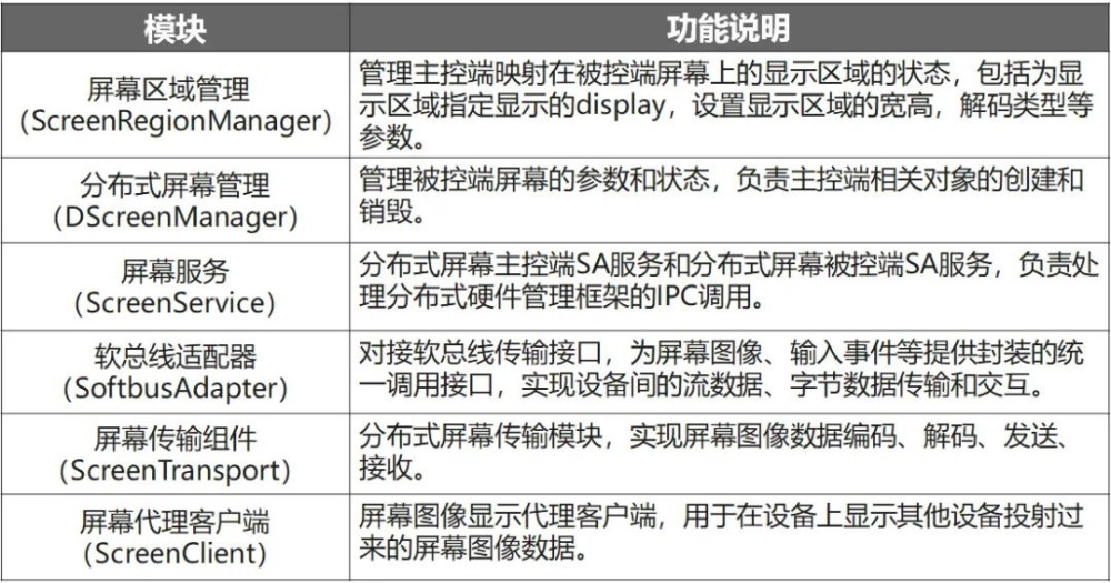 2025年新澳门开码记录,精选解析解释落实