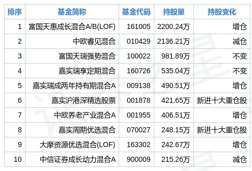 新奥彩294444.cσm,精选解析解释落实