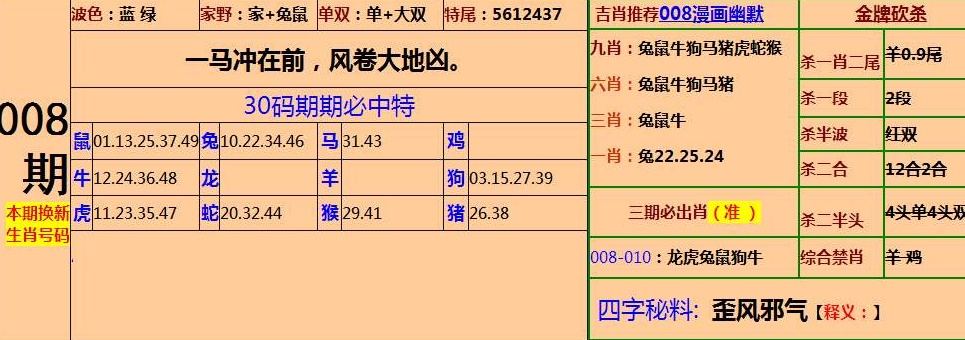 摇钱树四肖八码期期三码必中,精选解析解释落实