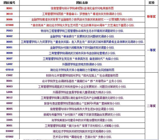 新澳门特彩生肖走势图,精选解析解释落实