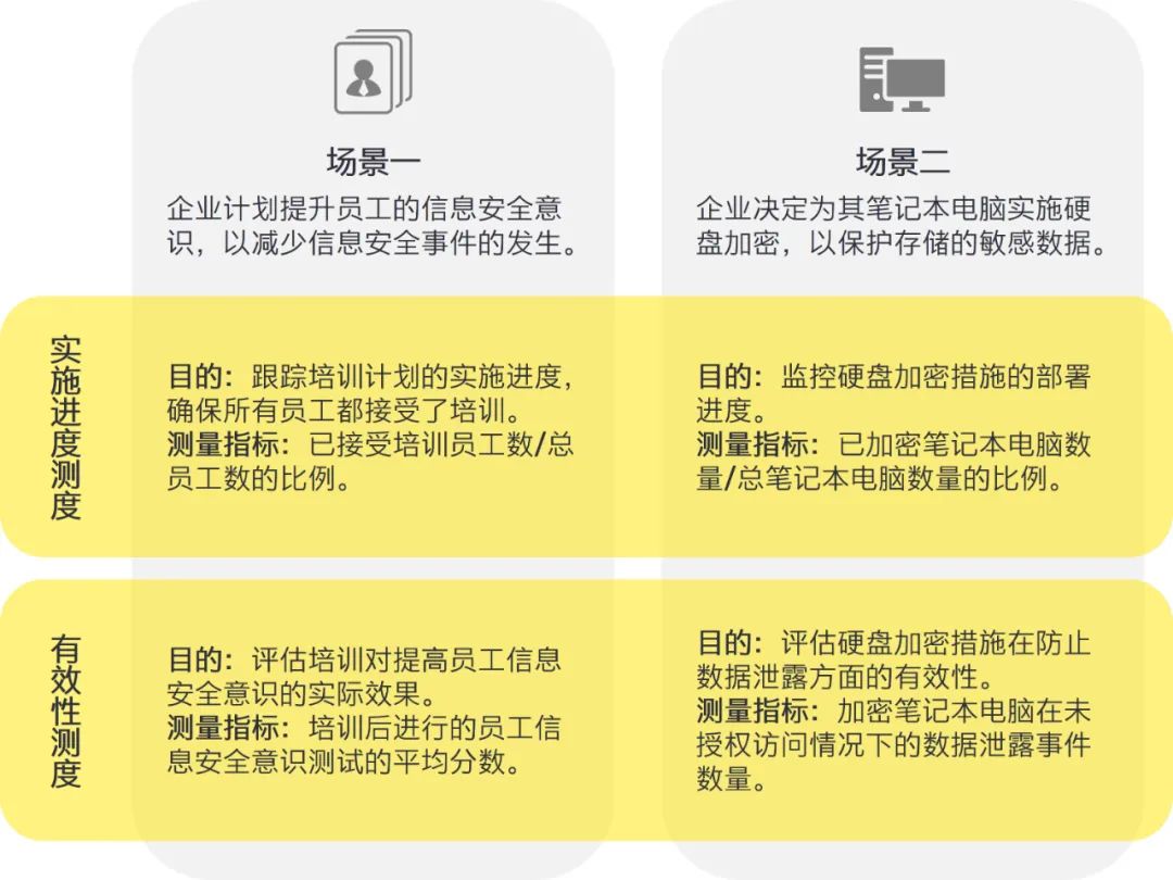 2024全年资料免费大全功能介绍,精选解析解释落实