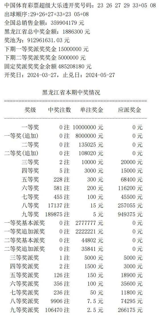 7777788888王中王开奖十记录网一,详细解答解释落实