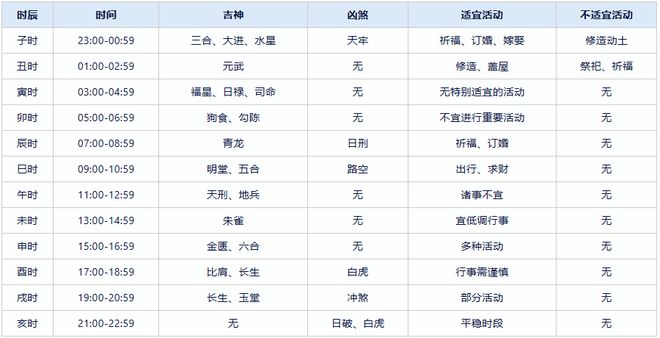 2024年资料免费大全优势,详细解答解释落实