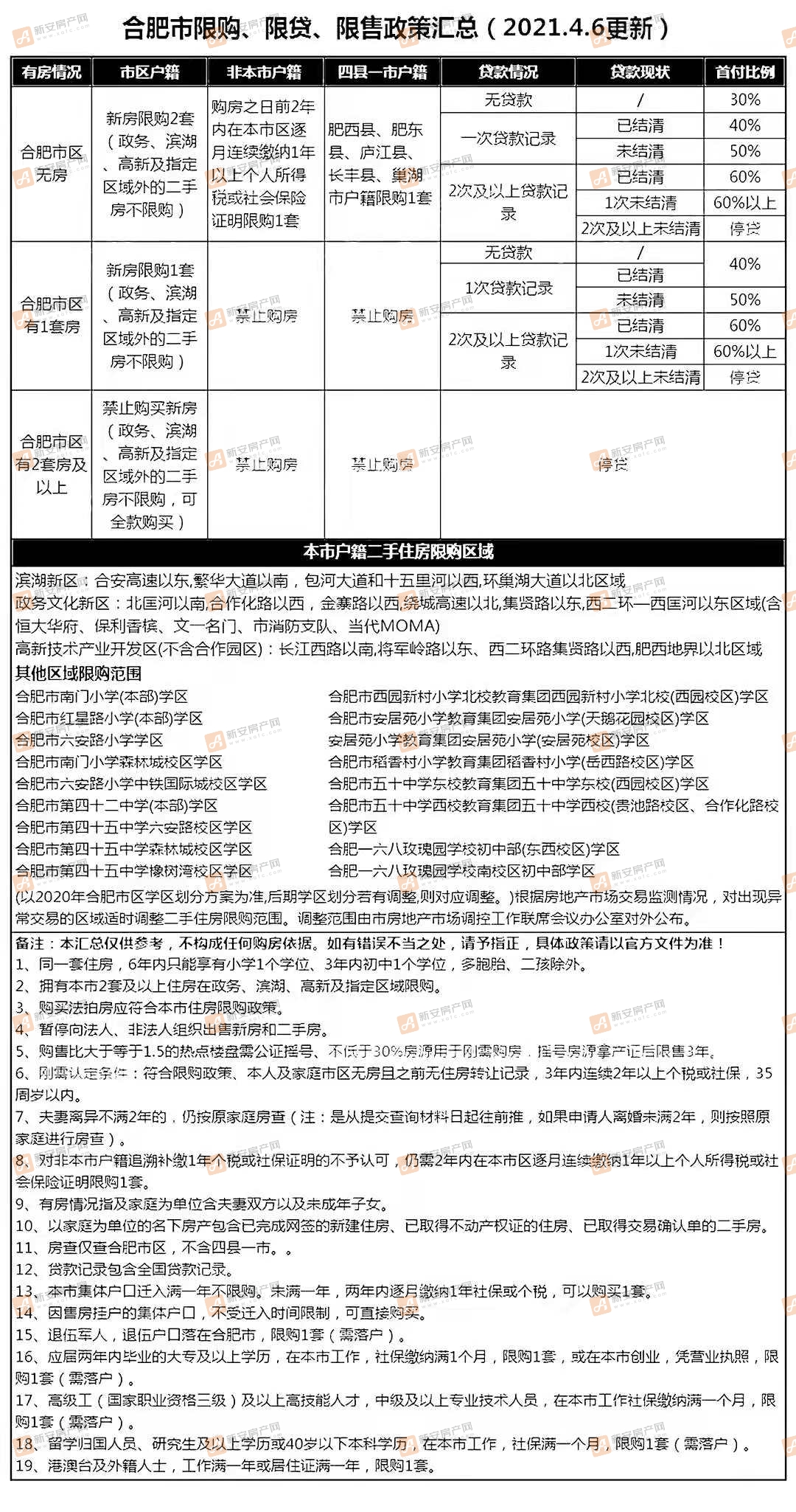 新澳门中特期期精准,详细解答解释落实