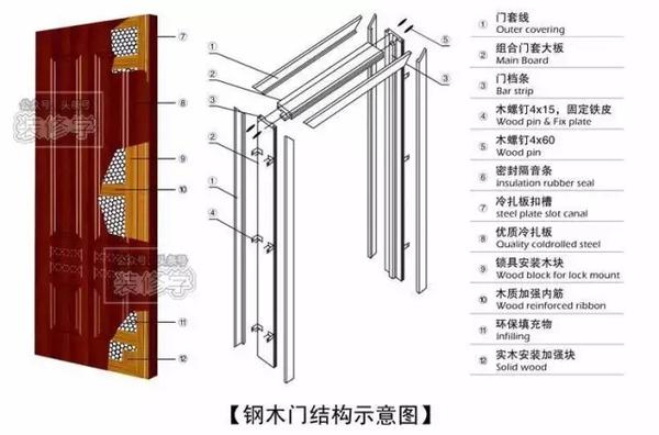 新门内部资料精准大全,精选解析解释落实