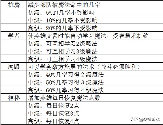 新门内部免费资料大全,详细解答解释落实