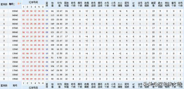 2025今晚新澳门开奖号码,详细解答解释落实