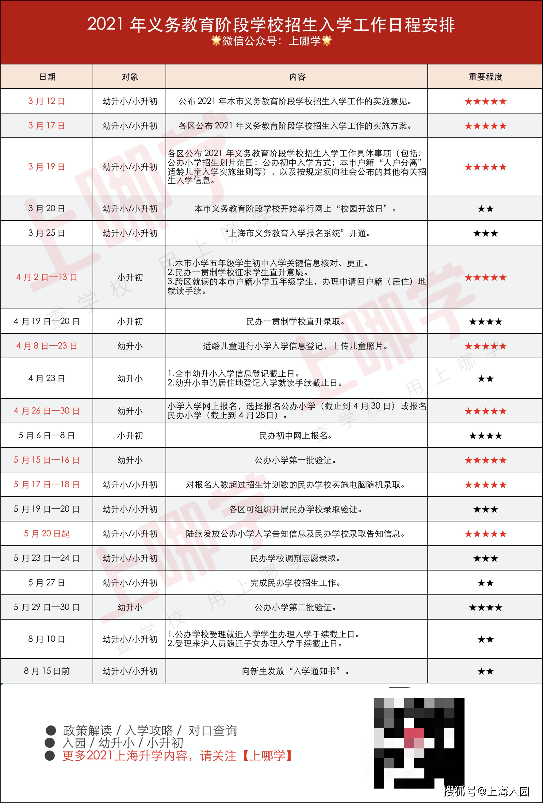 新澳门全年免费料,详细解答解释落实