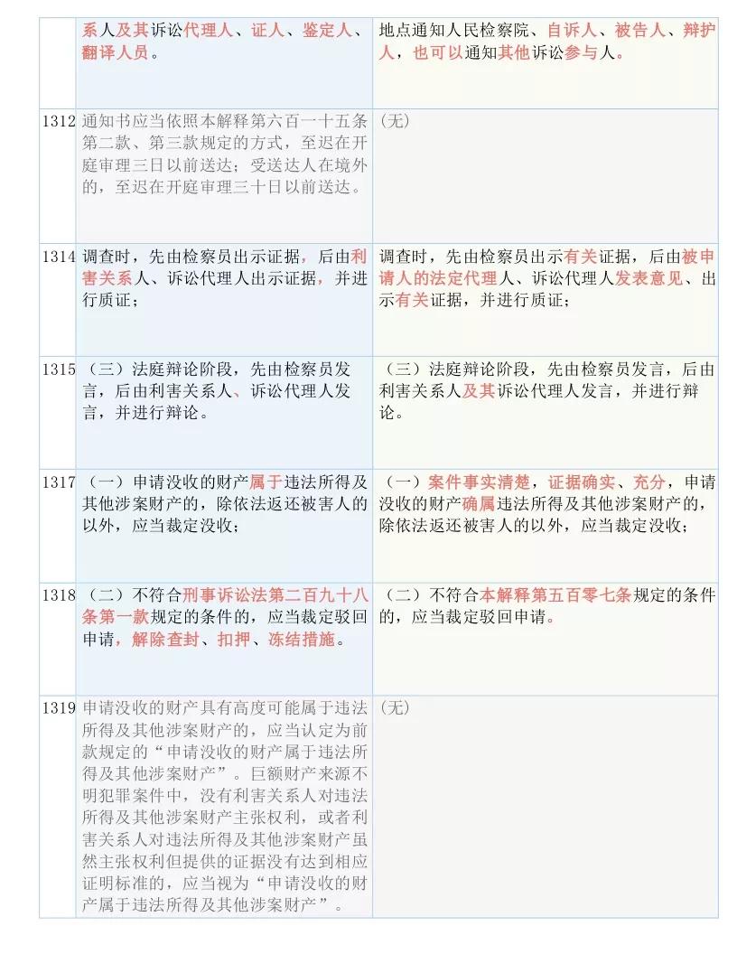 澳门今晚必开一肖1_准确资料解释落实