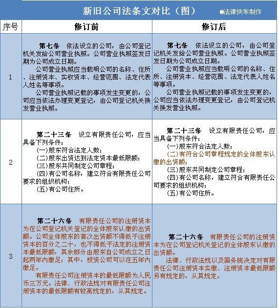 2025新澳门全年免费_全面释义解释落实