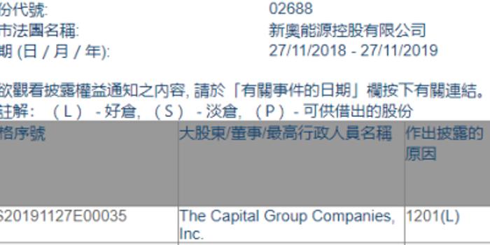 2025新奥正版资料大全_准确资料解释落实