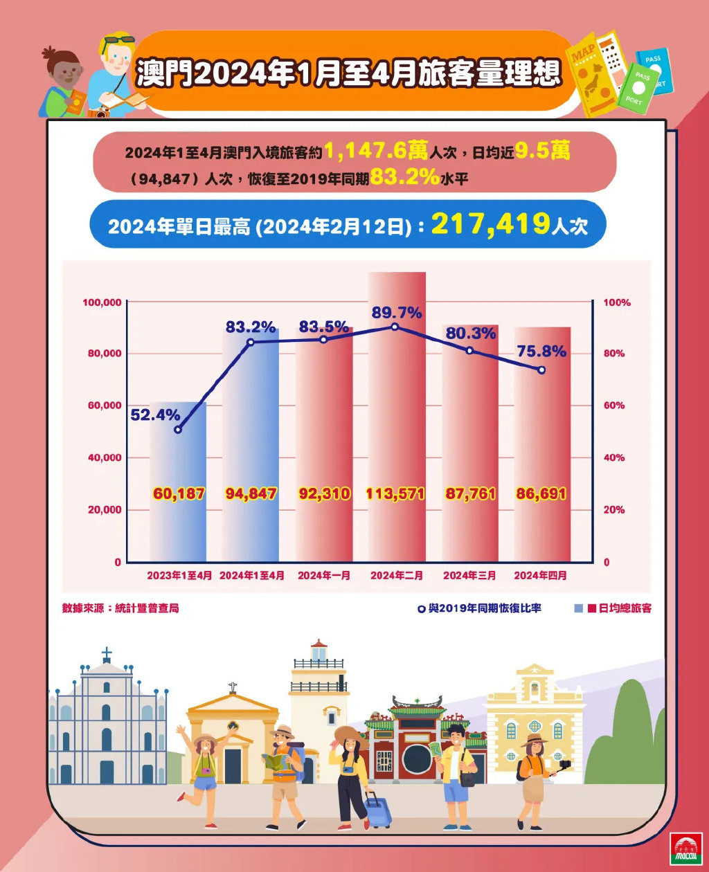 2024年澳门正版免费准确资料解释落实