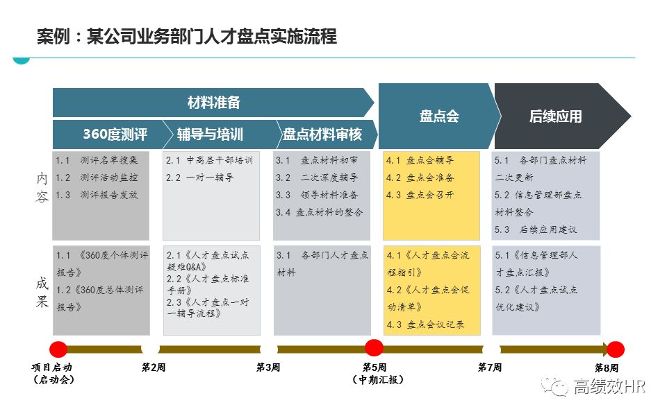 494949澳门今晚开什么454411精选解释解析落实