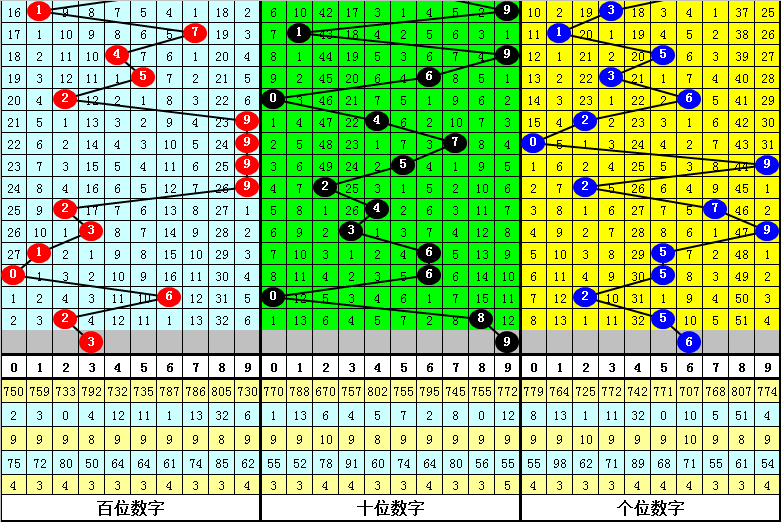 最准一肖一码一一子中特l精选解释解析落实