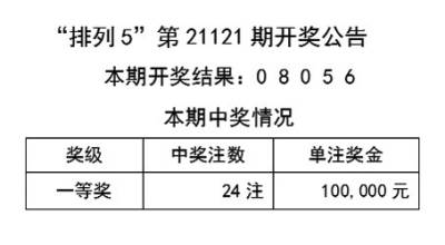 新澳天天彩资料大全最新版本_全面释义解释落实