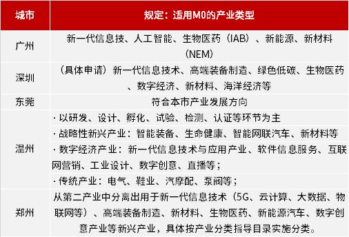 4949澳门今晚开奖准确资料解释落实