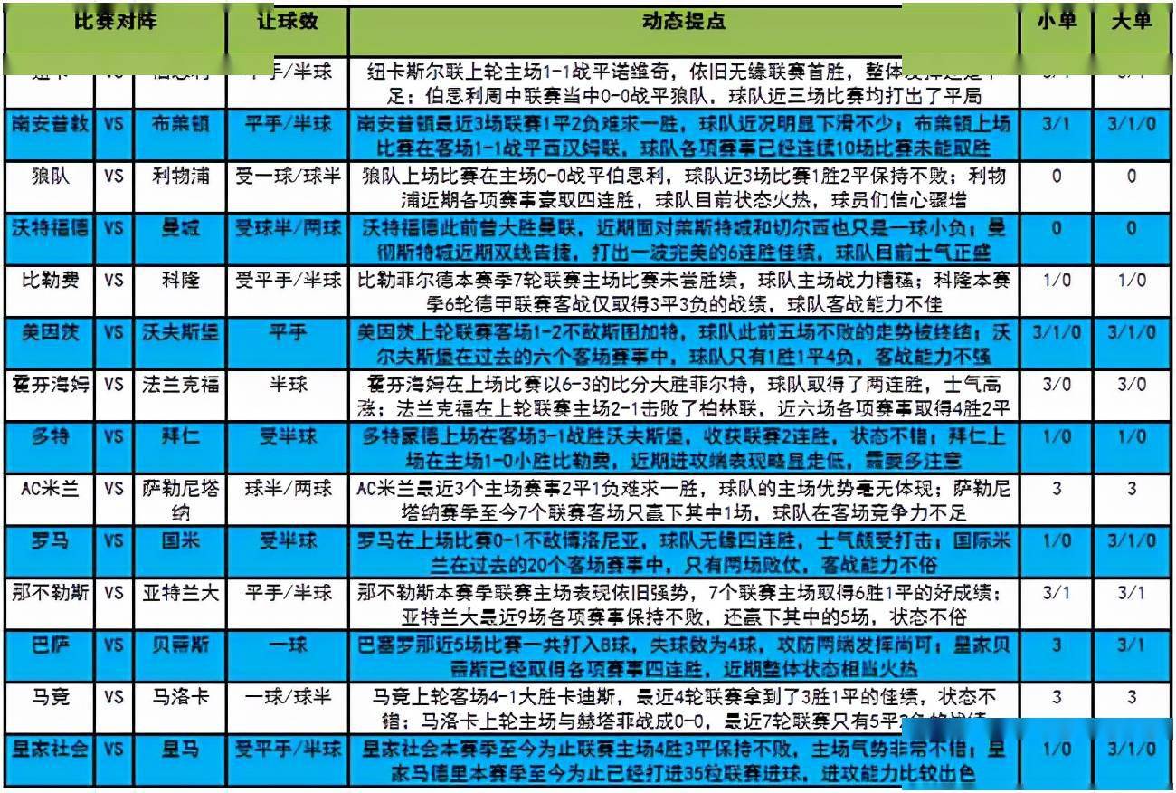 2025澳门今晚开特马开什么_准确资料解释落实