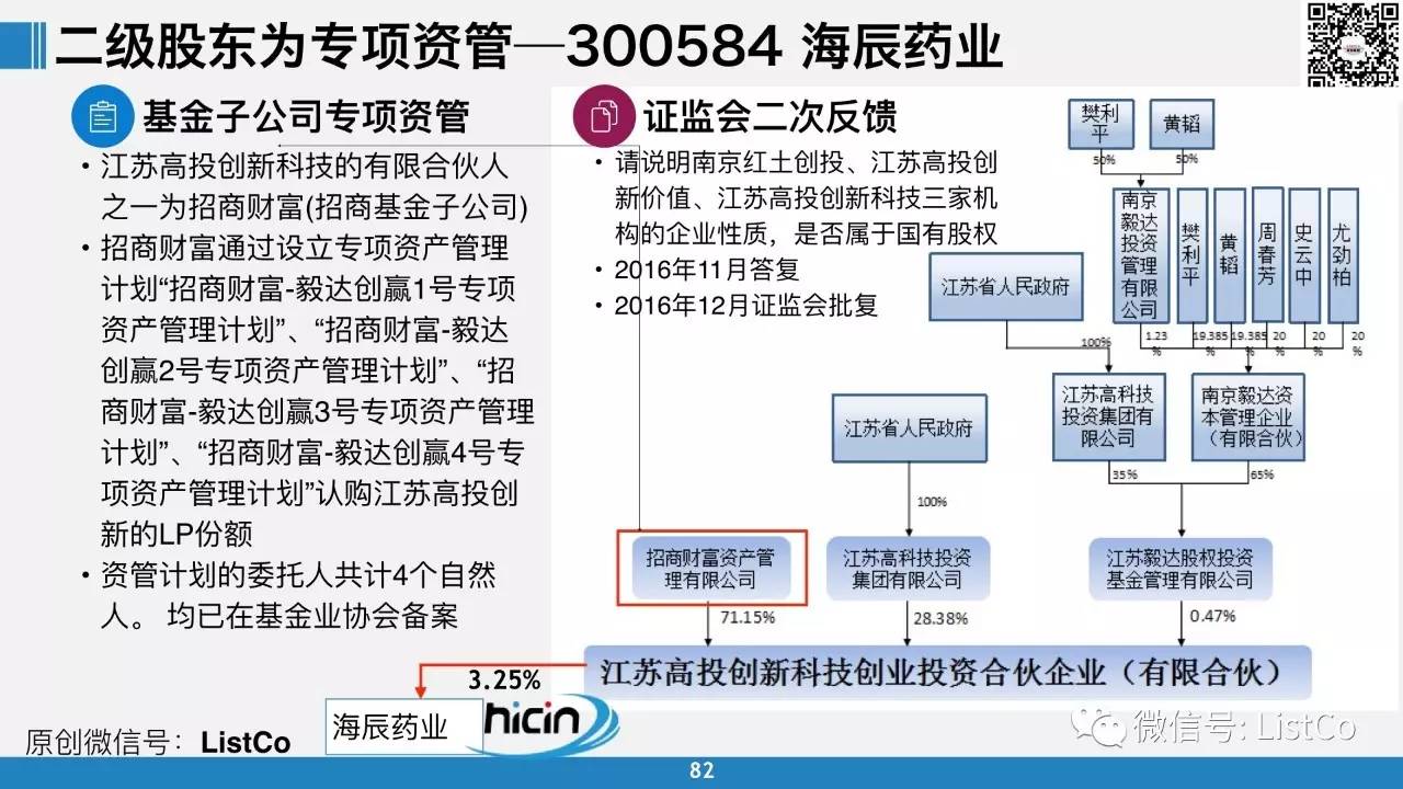 新门内部资料精准大全准确资料解释落实