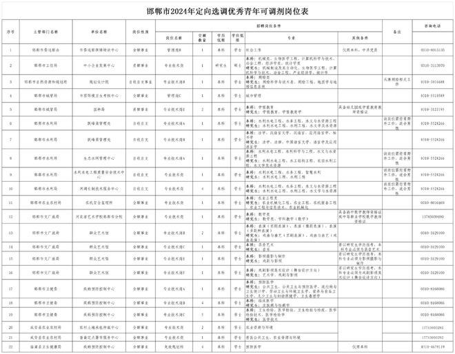 2024精准资料免费大全_准确资料解释落实