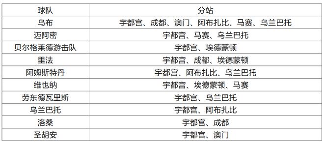 2025澳门特马今期开奖结果是什么准确资料解释落实