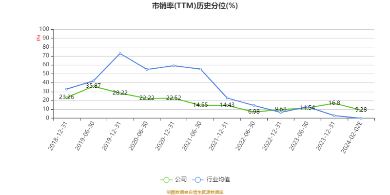 澳门六和彩资料查询2024年免费查询01-36准确资料解释落实