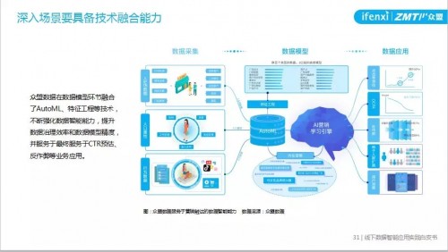 新澳门最精准正最精准精选解释解析落实